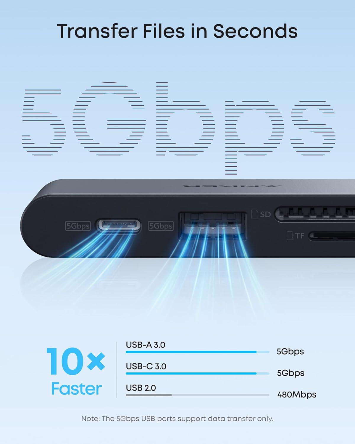 Thumbnail 4 de Anker Nano USB-C Hub: 6-in-1 compact USB-C hub with 85W charging and 4K HDMI