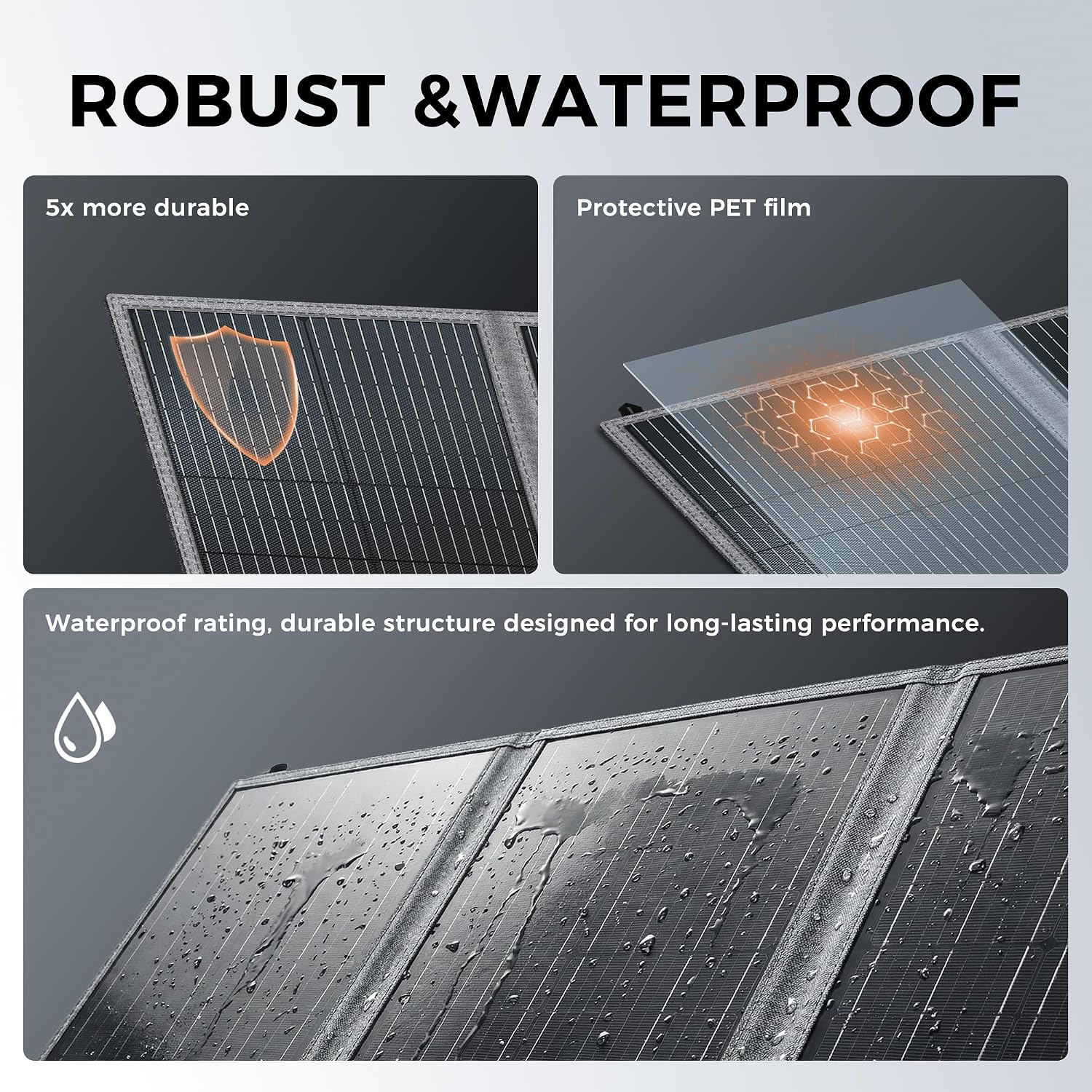 Detalle de CTOLITY 100W Portable Solar Panel