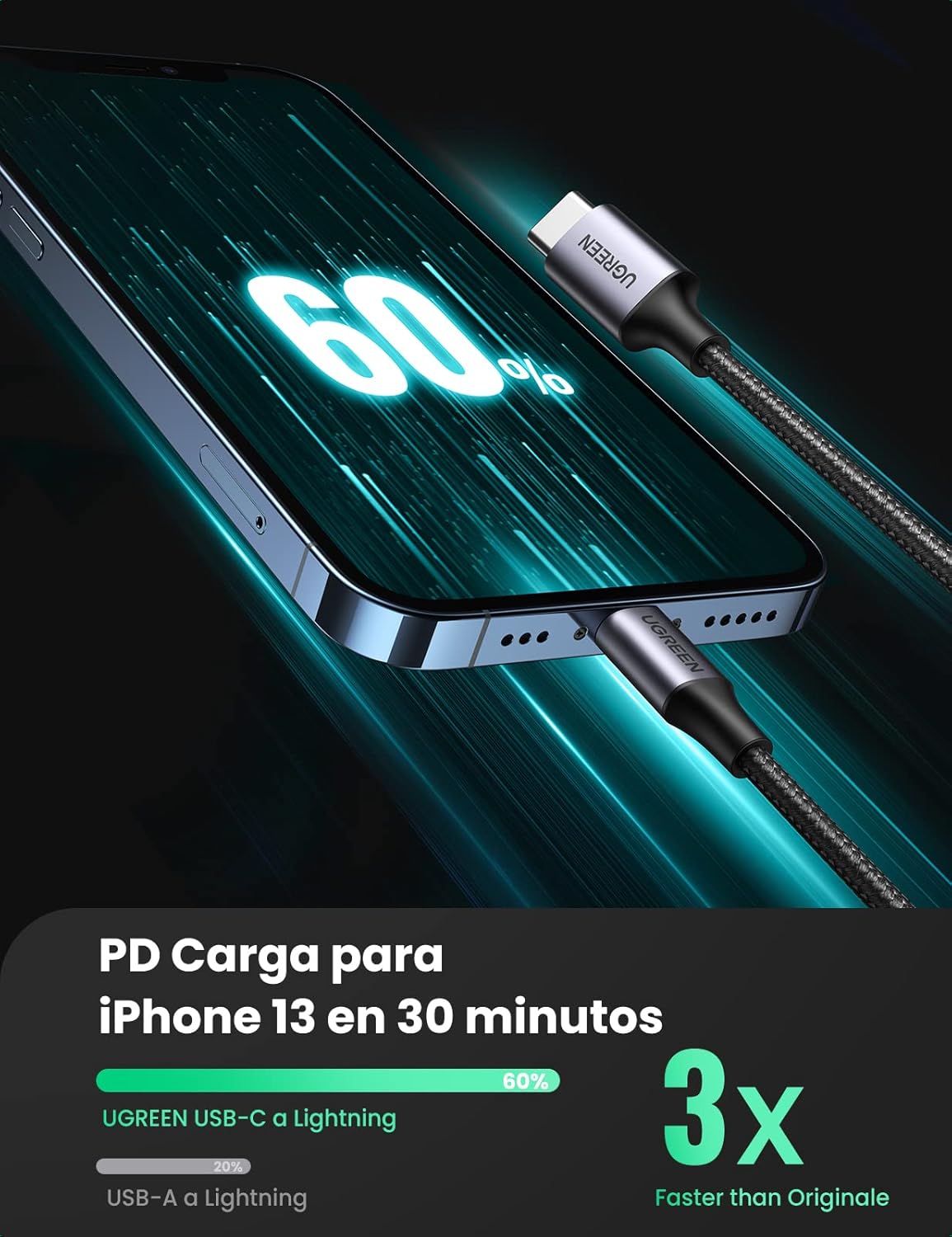 Thumbnail 1 de UGREEN Cable USB-C a Lightning MFi certificado PD 3.0 (MFi) de 1 m para iPhone y iPad compatibles