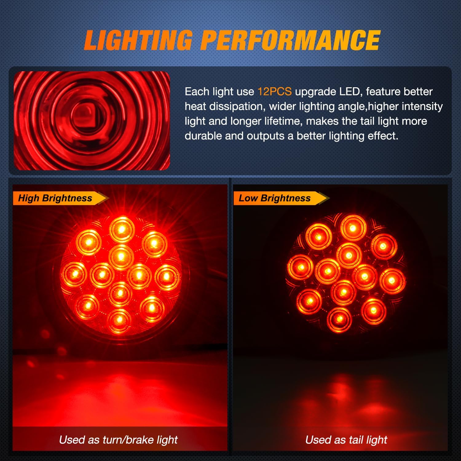 Thumbnail 3 de Nilight TL-18 4-In Round Red LED Trailer Tail Lights 2-Pack