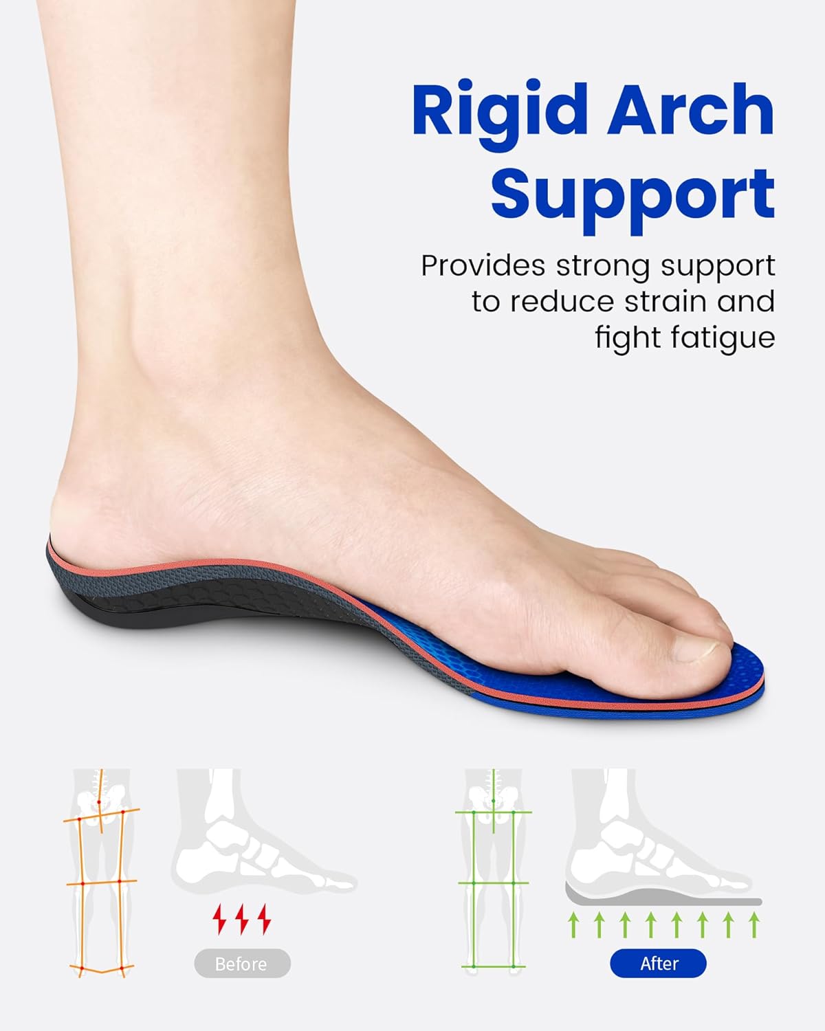 Detalle de Walkhero Arch Support Inserts for Men & Women with Max Cushion