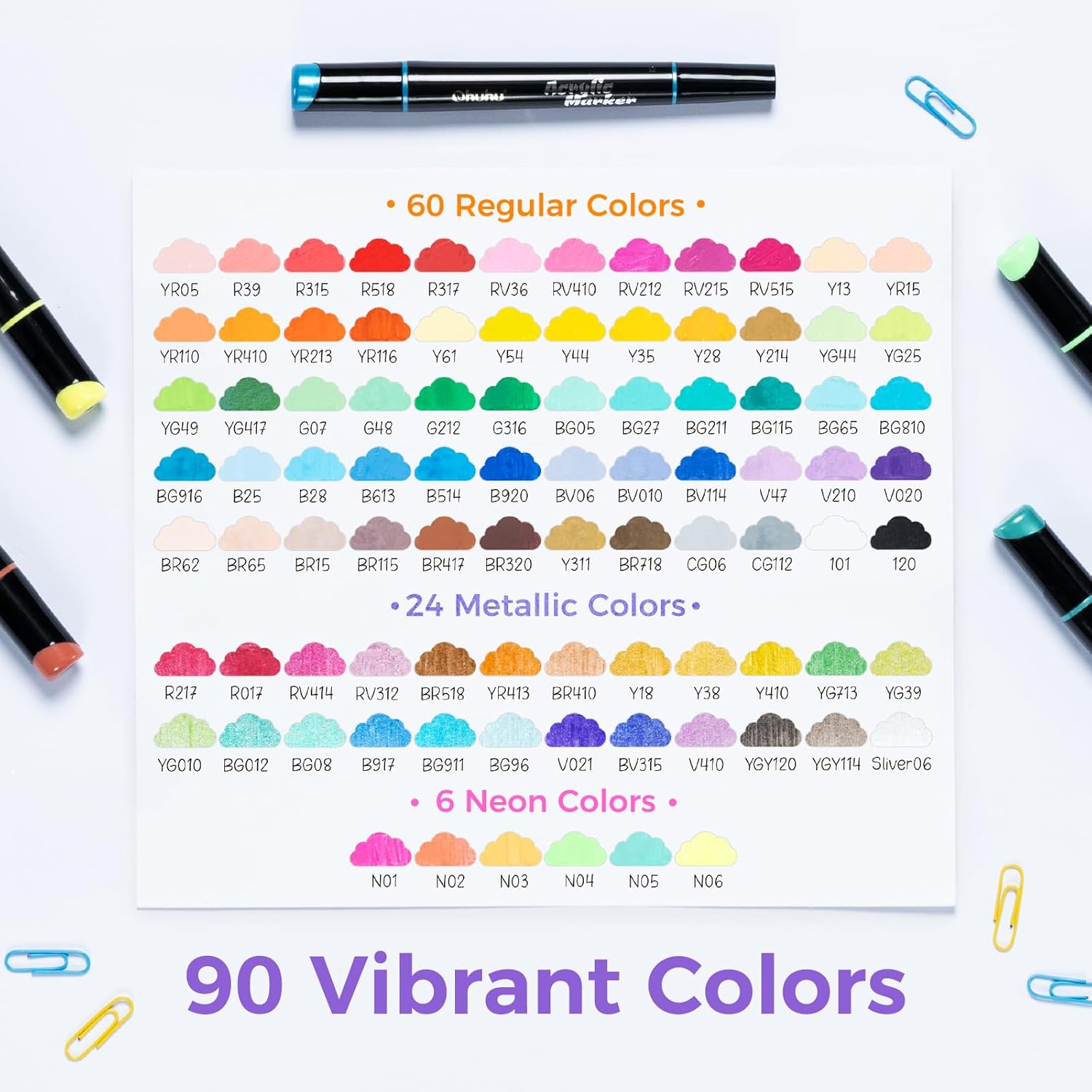 Thumbnail 1 de Ohuhu Acrylic Paint Pens 90 Colours (Dual Tips: Round & Fine) – waterproof, lightfast acrylic markers