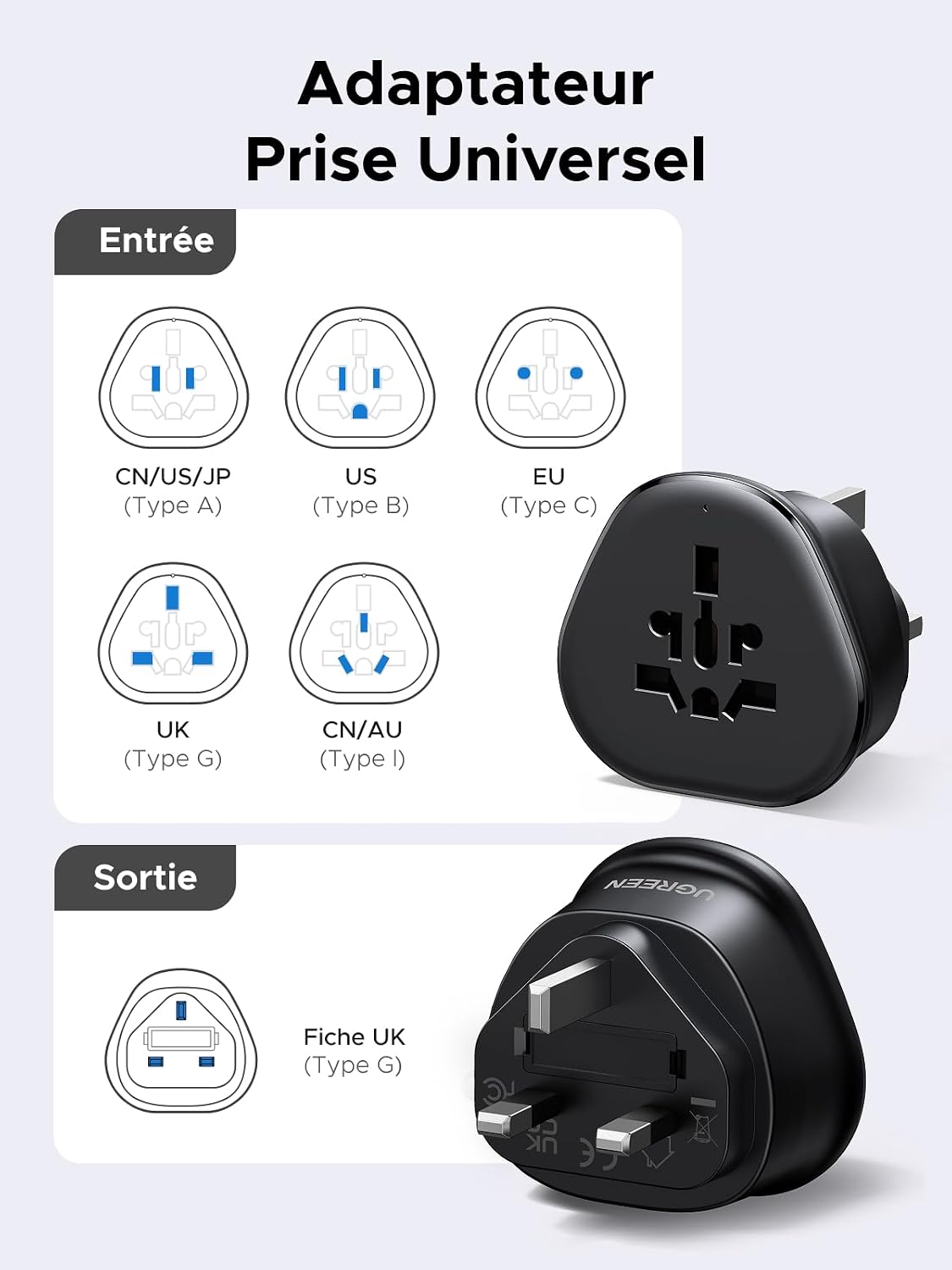 Thumbnail 1 de UGREEN Adaptateur voyage UK 6,5 cm 🔌