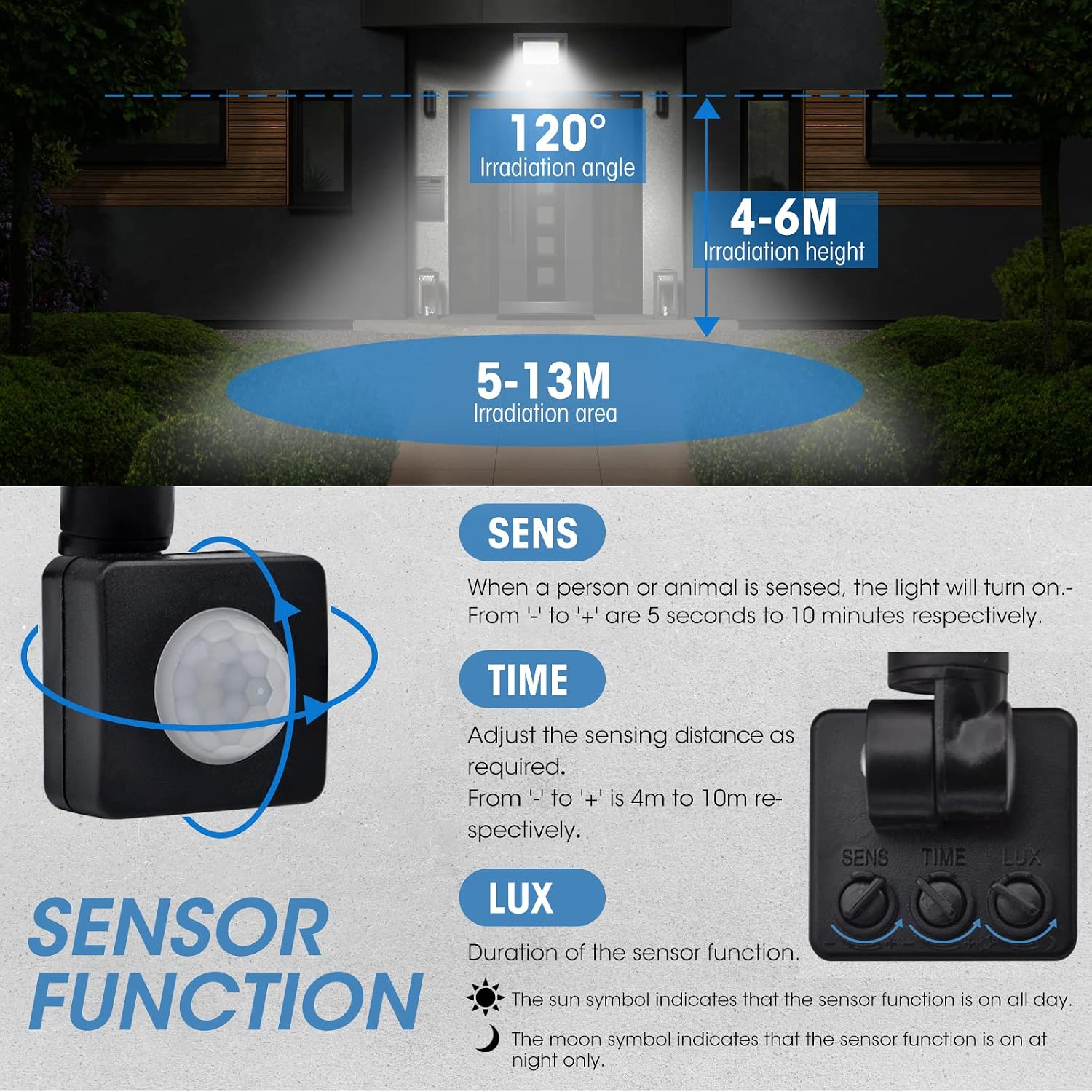 Detalle de Jefedana 1 Faretto LED da Esterno con Sensore di Movimento 50W 5000LM – IP66, 180°