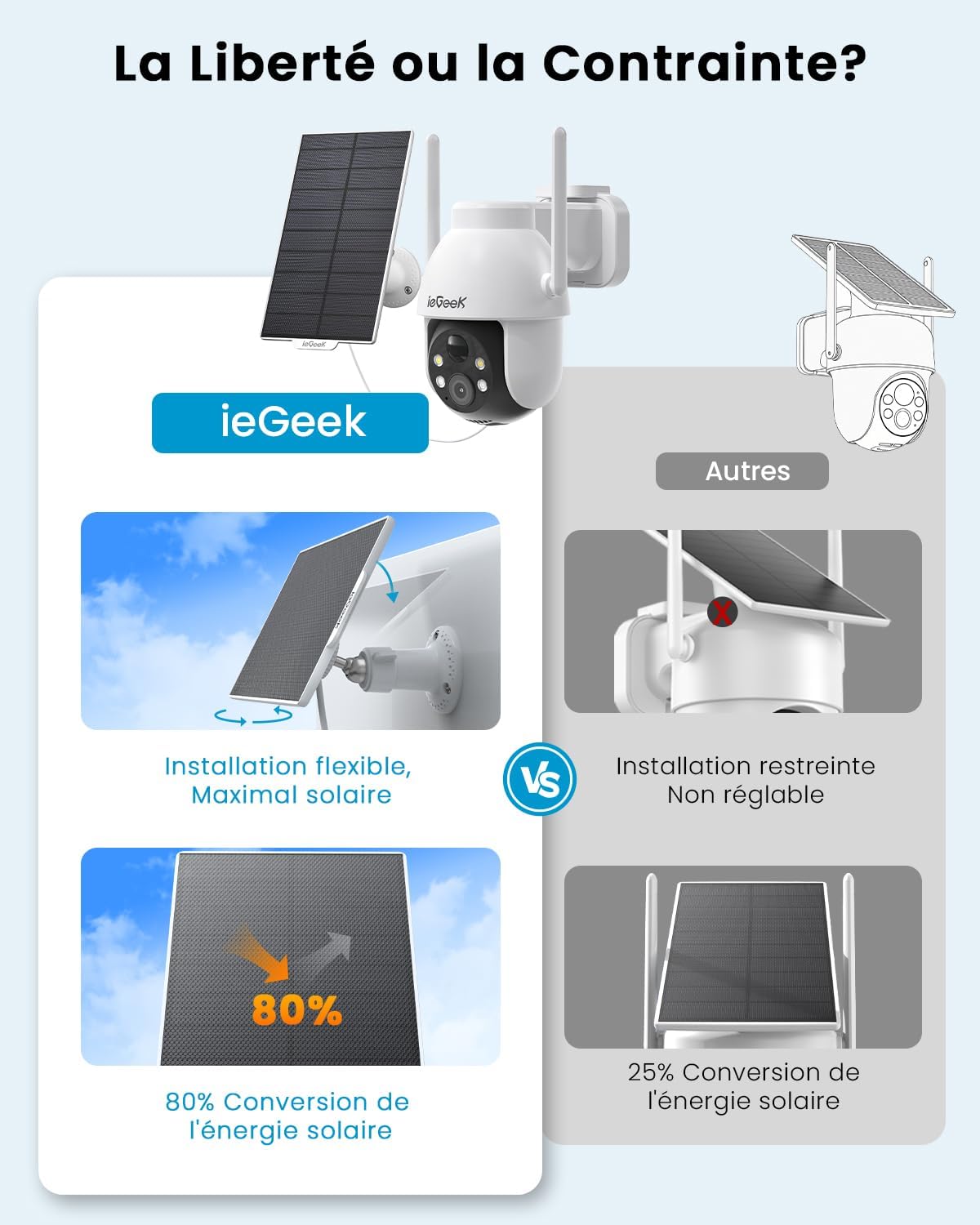 Detalle 2 de ieGeek 2K Caméra surveillance extérieure