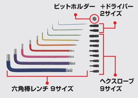 Thumbnail 6 de 近与(KONYO) SUN UP CHXB-910 ボールポイント六角棒レンチ9本組・10ビットセット