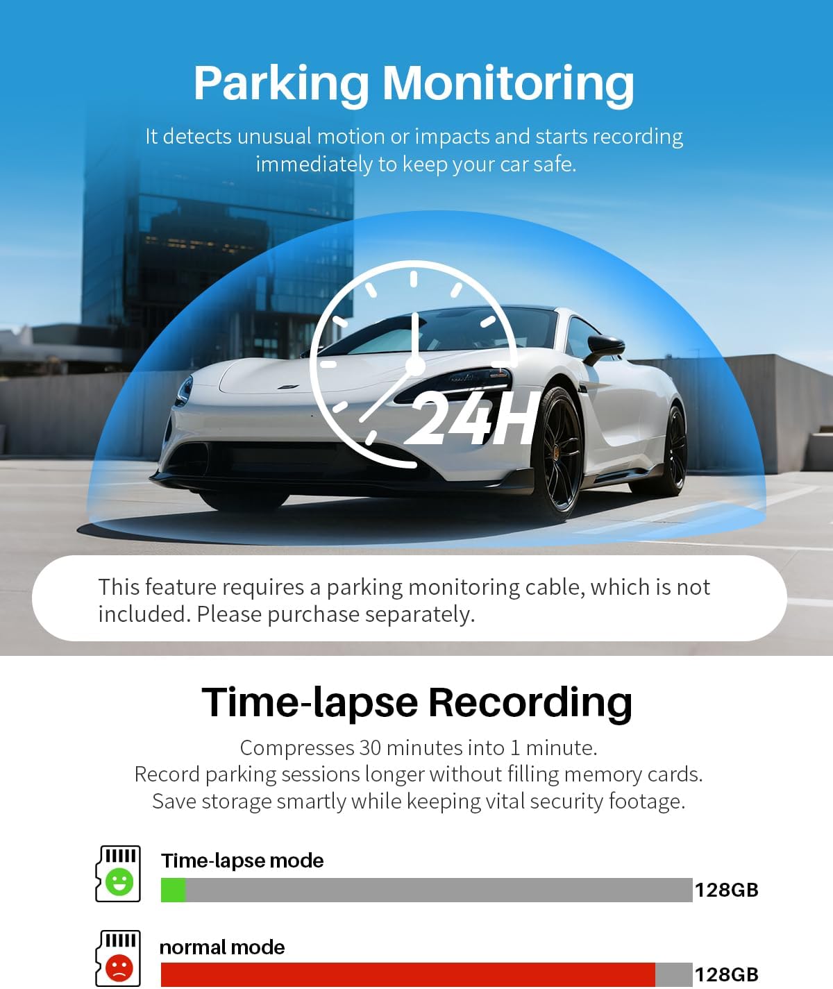 Detalle de KAWA CJ5512 Tiny Dash Cam, 1296P Recording, Wi-Fi and Voice Control