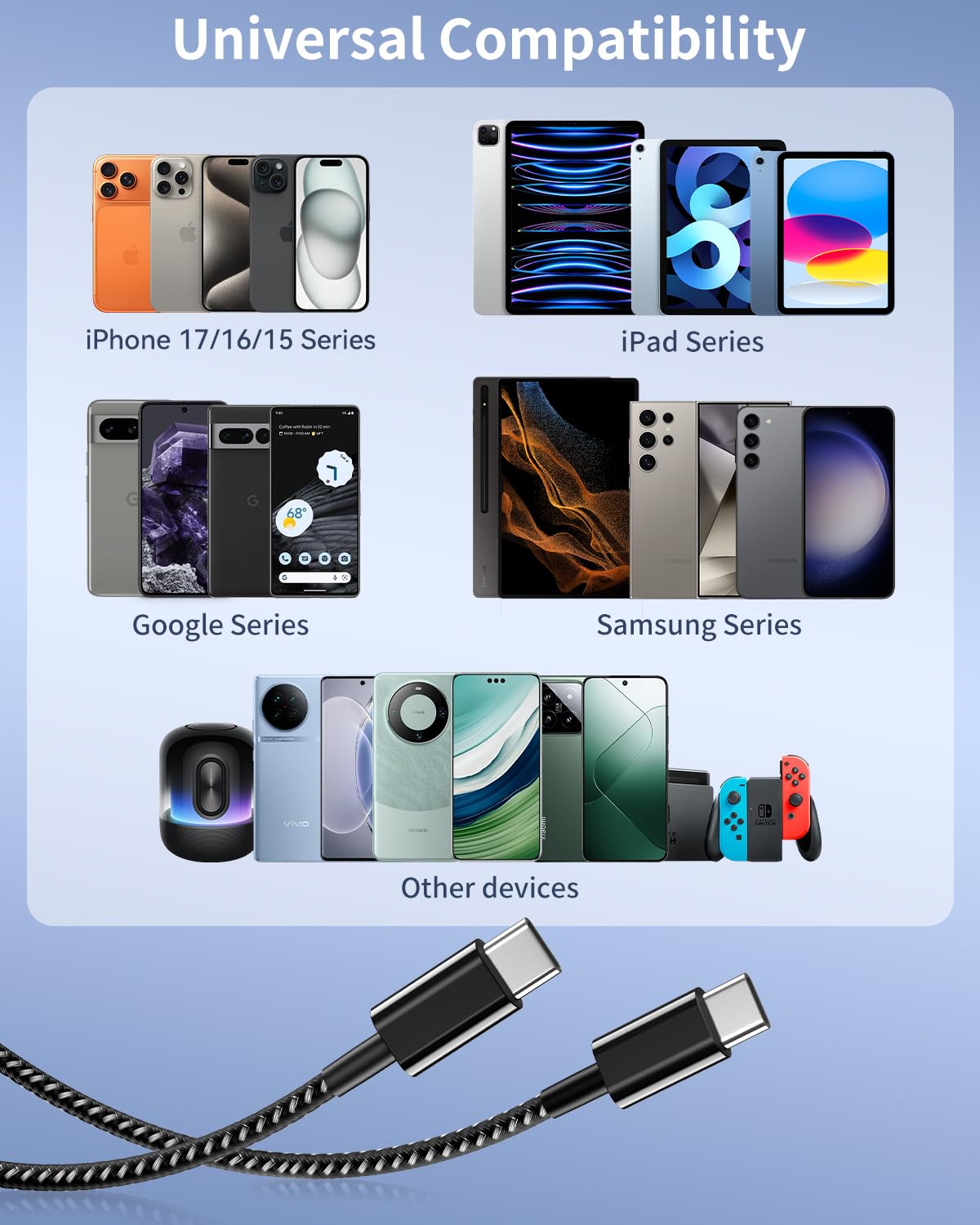 Thumbnail 6 de USB-C to USB-C Cable 60W