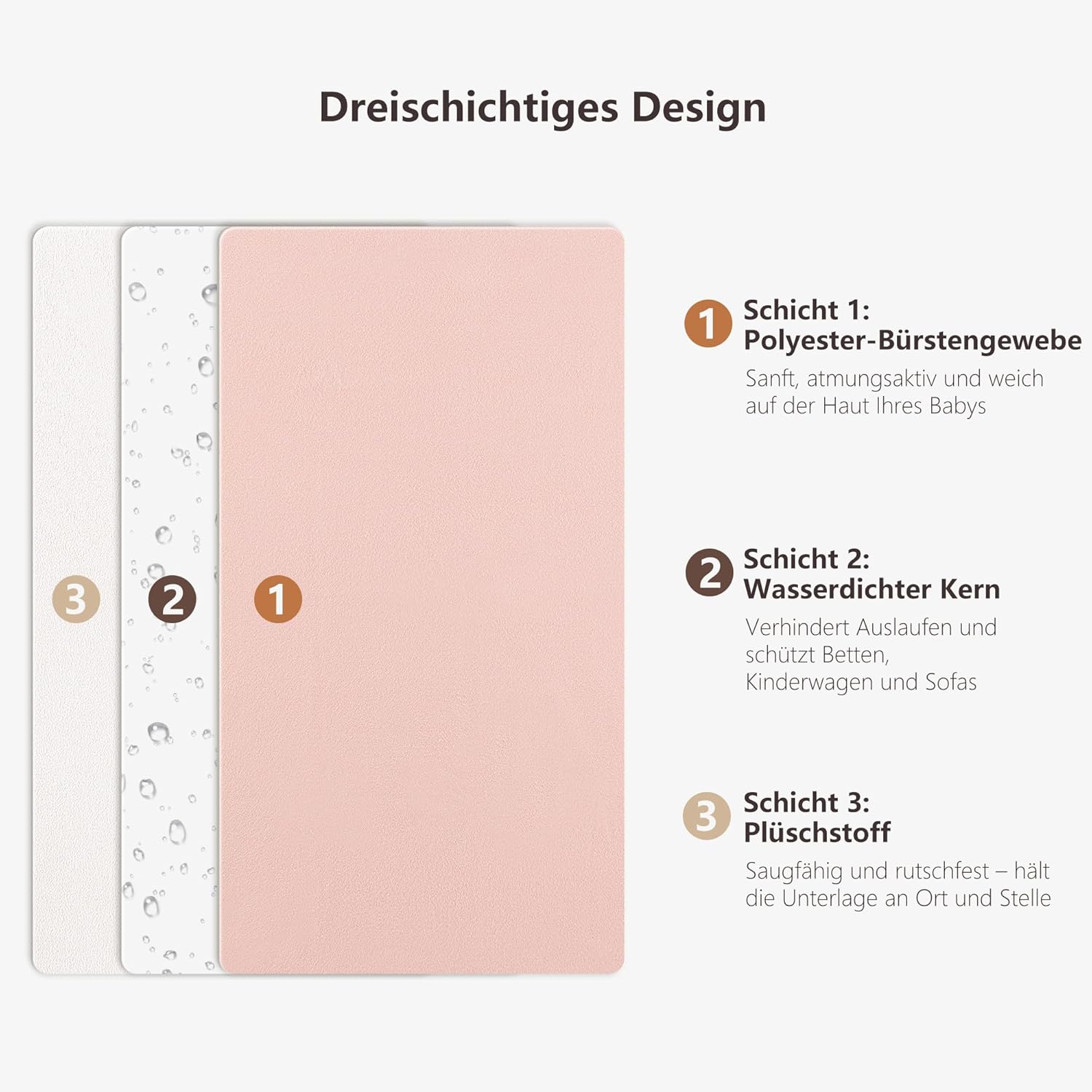 Thumbnail 5 de Susurration 2er Pack wasserdichte Bettunterlagen für Kinder (75x90 cm), waschbar