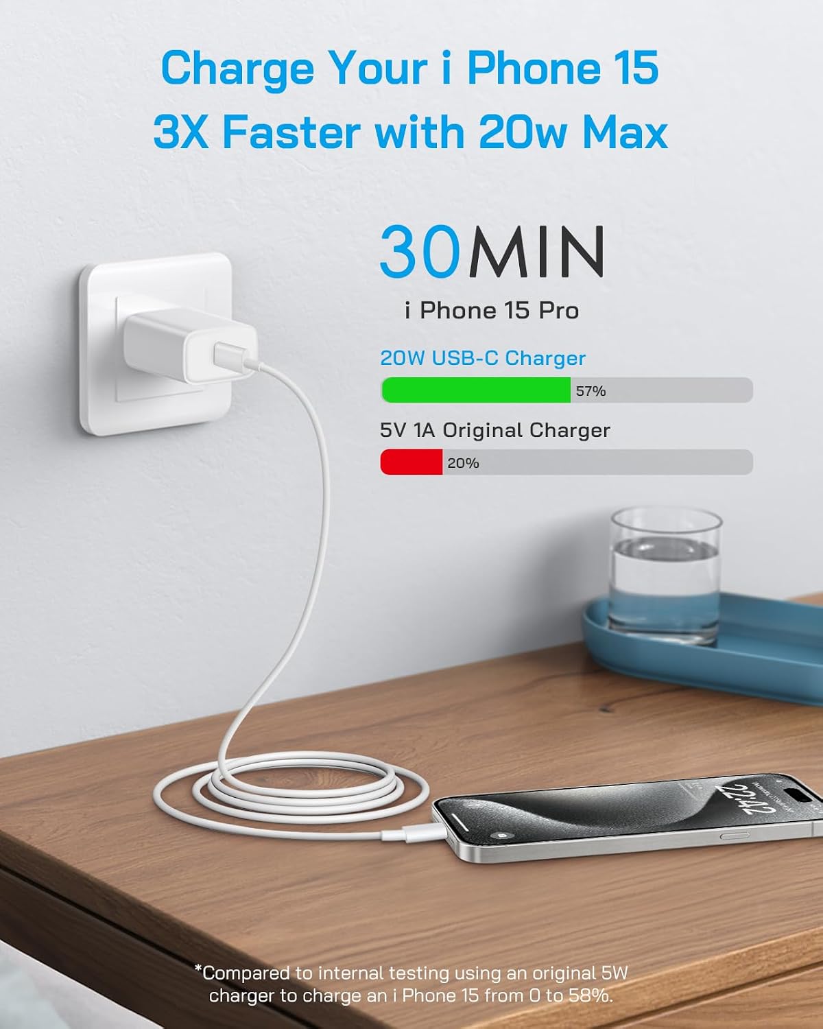Detalle de CXX CA-43T 20W USB-C Charger 3-Pack with 6-Foot Cables