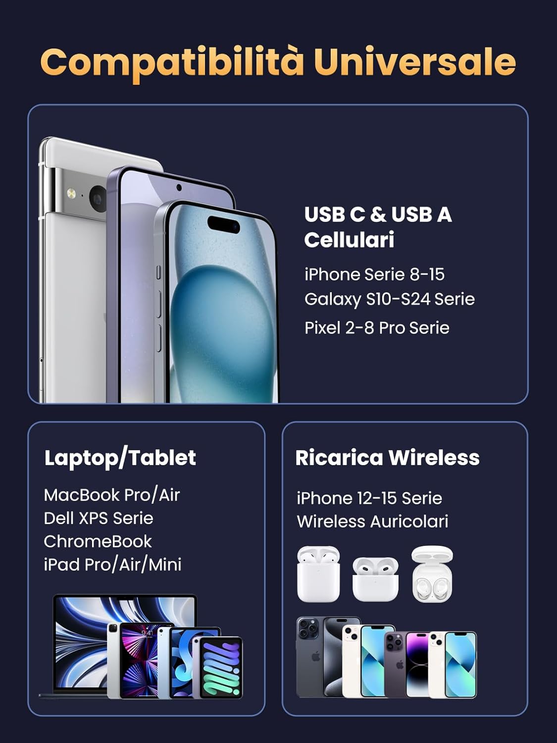 Thumbnail 5 de UGREEN Nexode Stazione di Caricatore GaN 100W con Qi2 15W e MagSafe compatibile