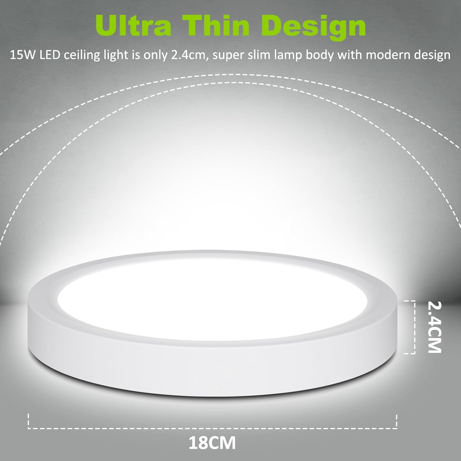 Detalle de Befurglor 15W LED ceiling light, 5000K