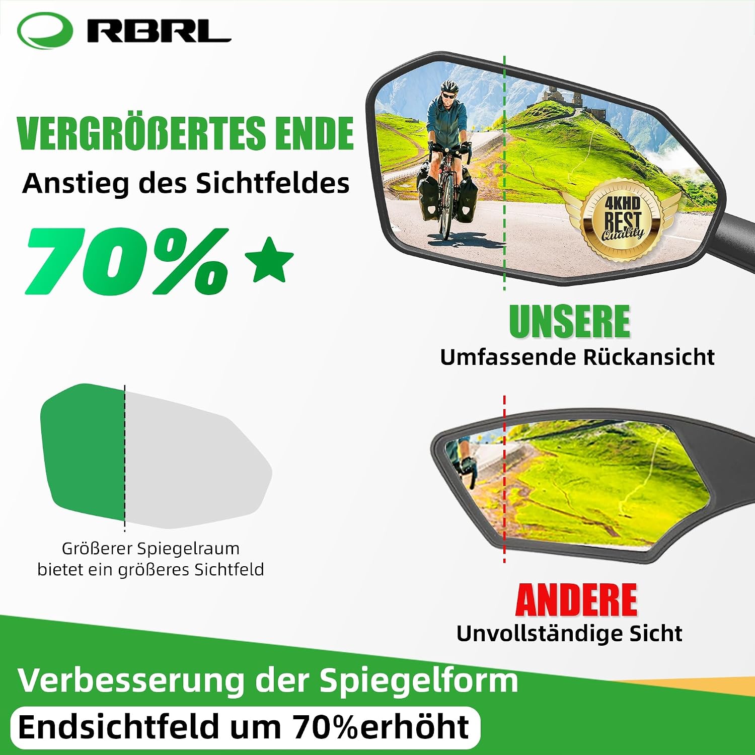 Thumbnail 2 de RBRL Fahrradspiegel 360° Verstellbar