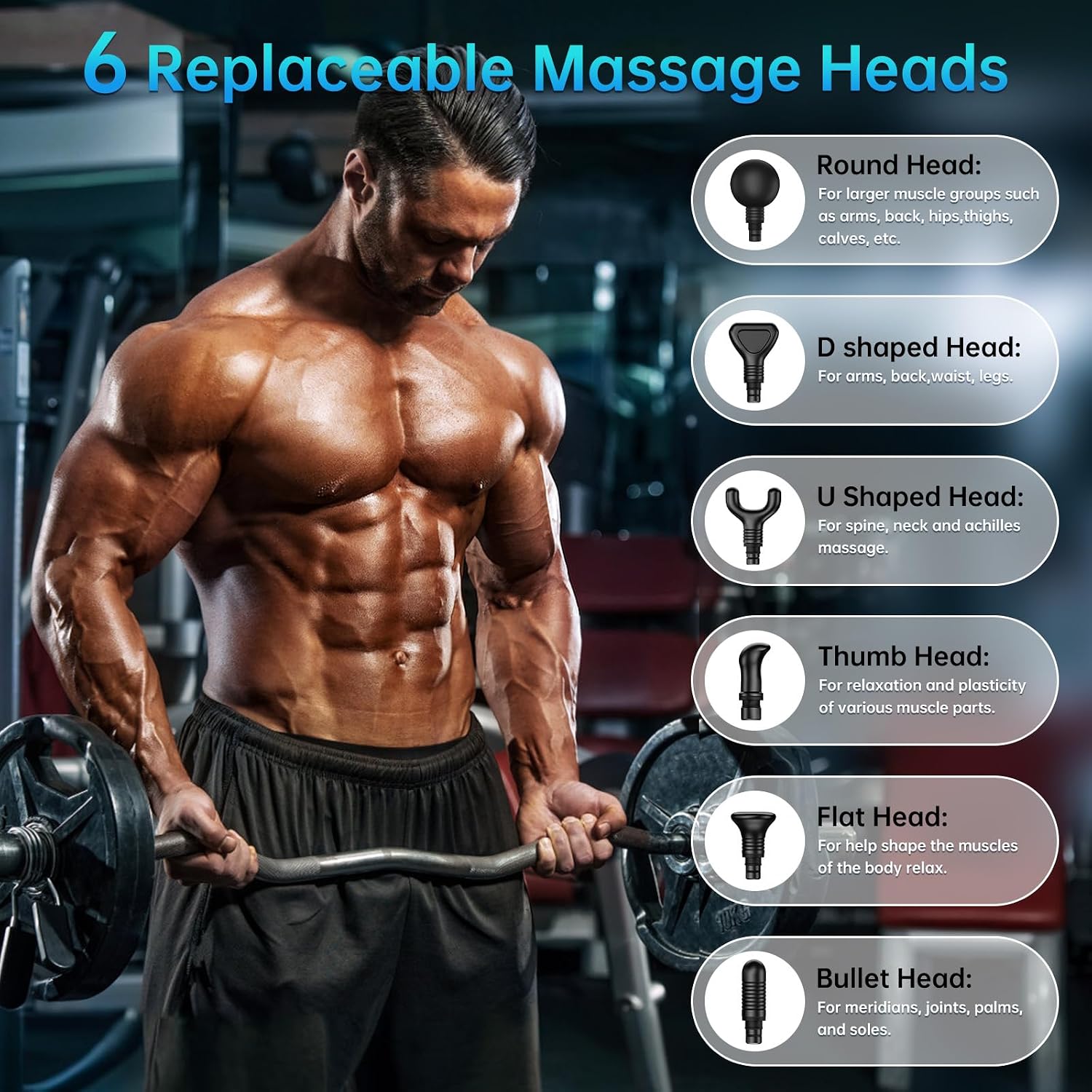 Detalle 1 de Gvber Massage Gun