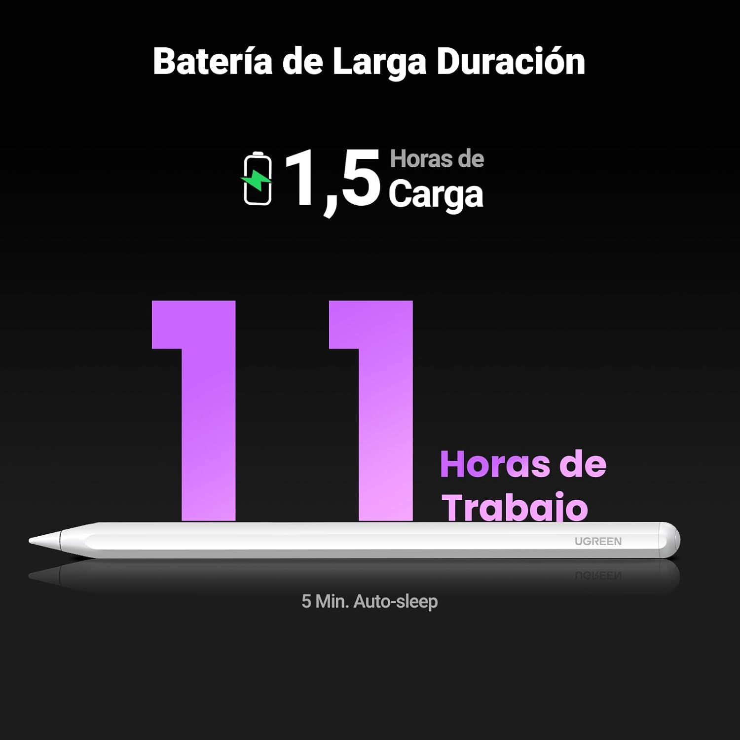 Detalle de UGREEN Lápiz para iPad 2ª Gen ✏️ Carga Inalámbrica Magnética