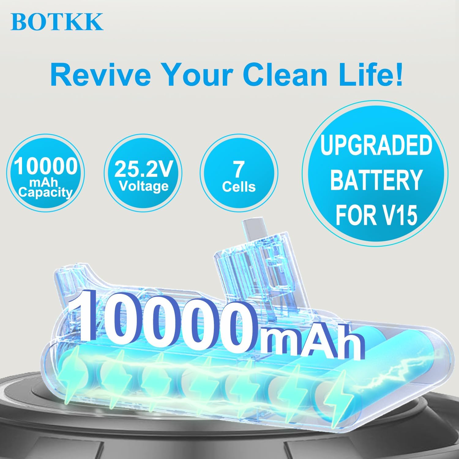 Thumbnail 1 de BOTKK V11 10,000mAh Click-In Replacement Battery for Dyson V11 and V15