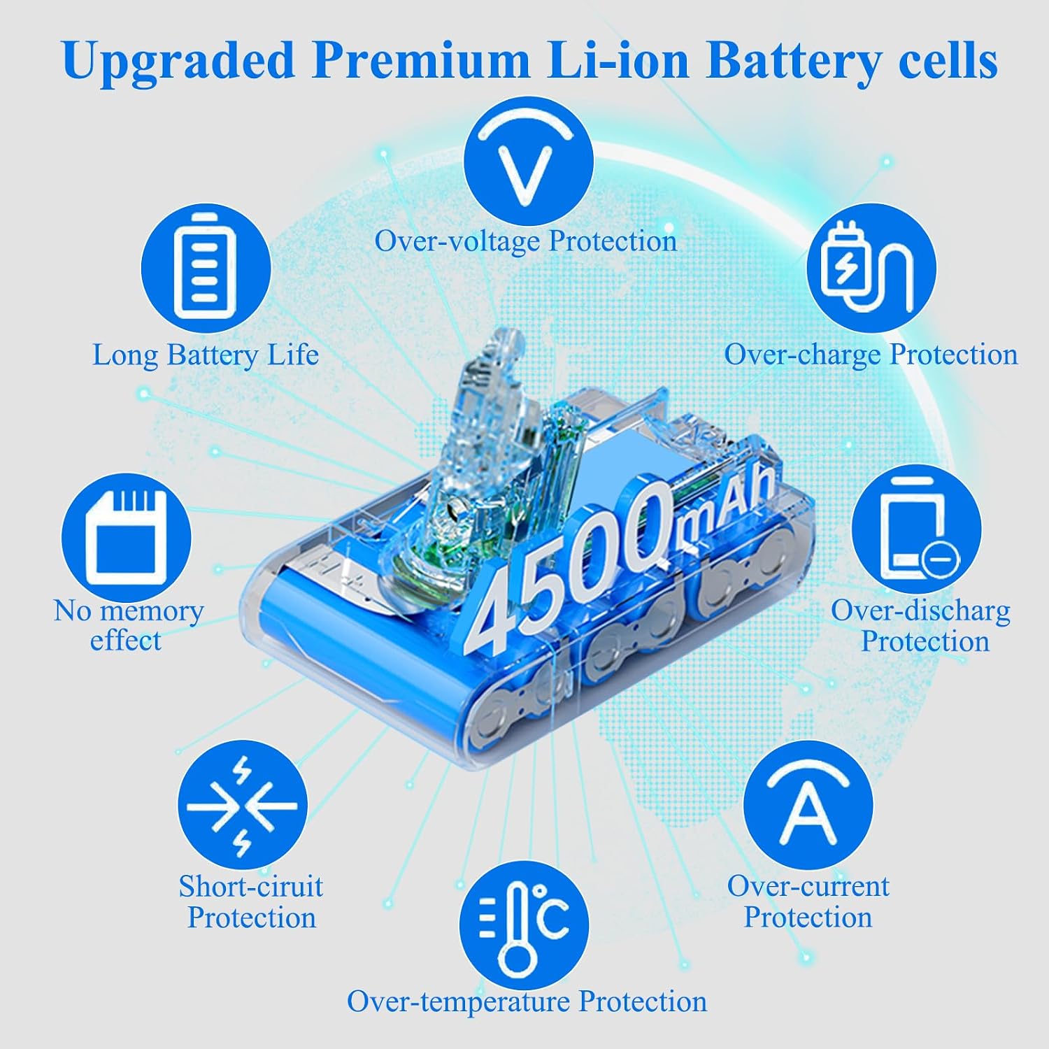 Detalle 2 de Dyson V6 21.6V Replacement Battery