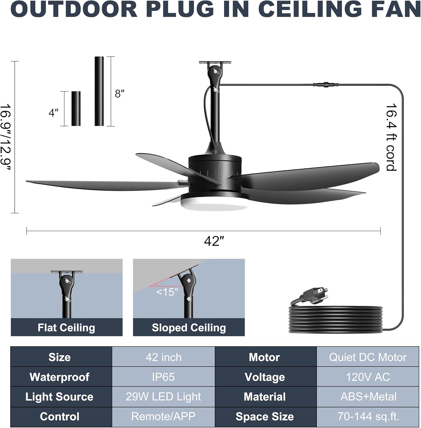 Detalle 2 de Phylluz outdoor ceiling fan, 42-inch