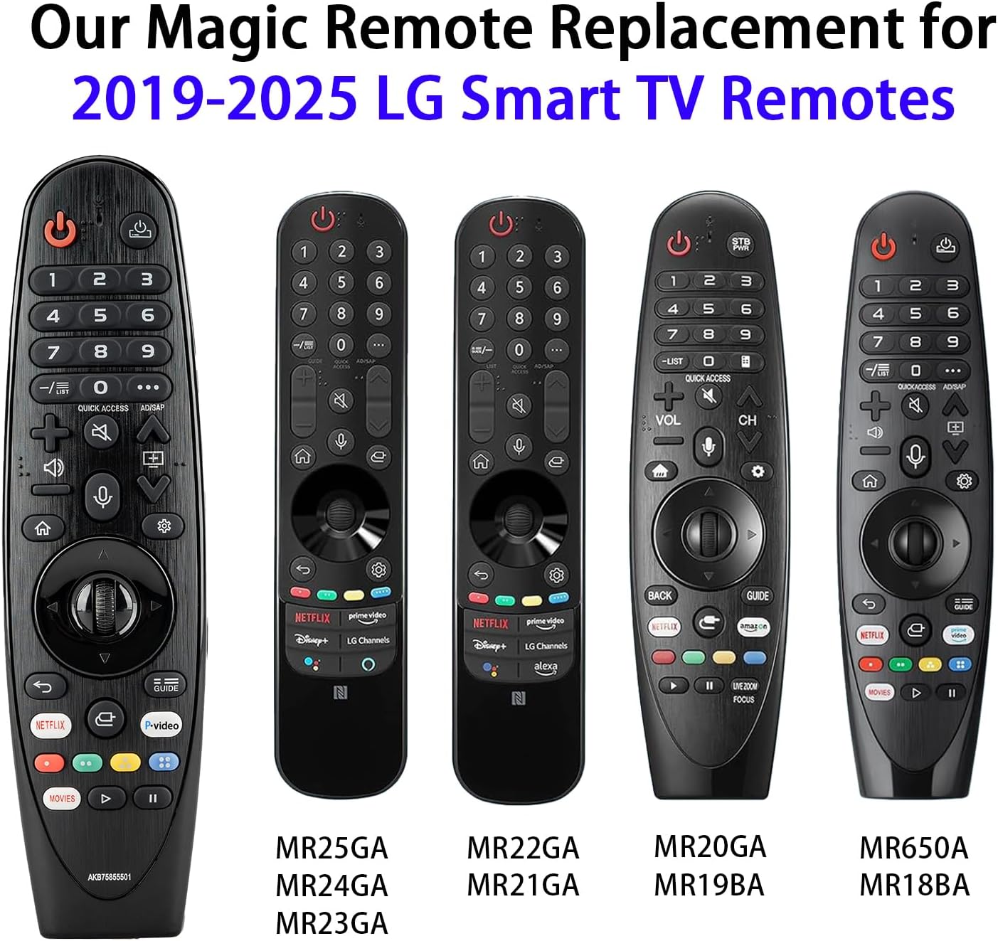 Detalle 2 de HESUNSE LG Magic Remote 2019-2025