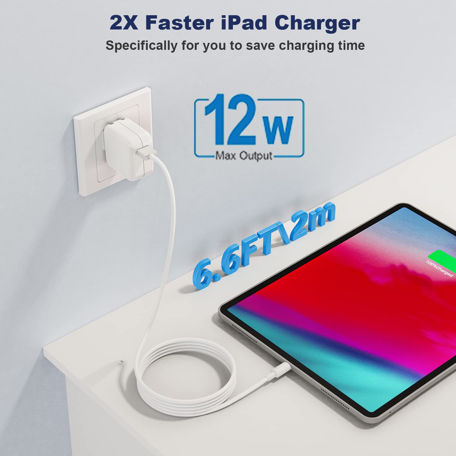 Detalle 2 de Fitquipment 12W Charger 2-Pack