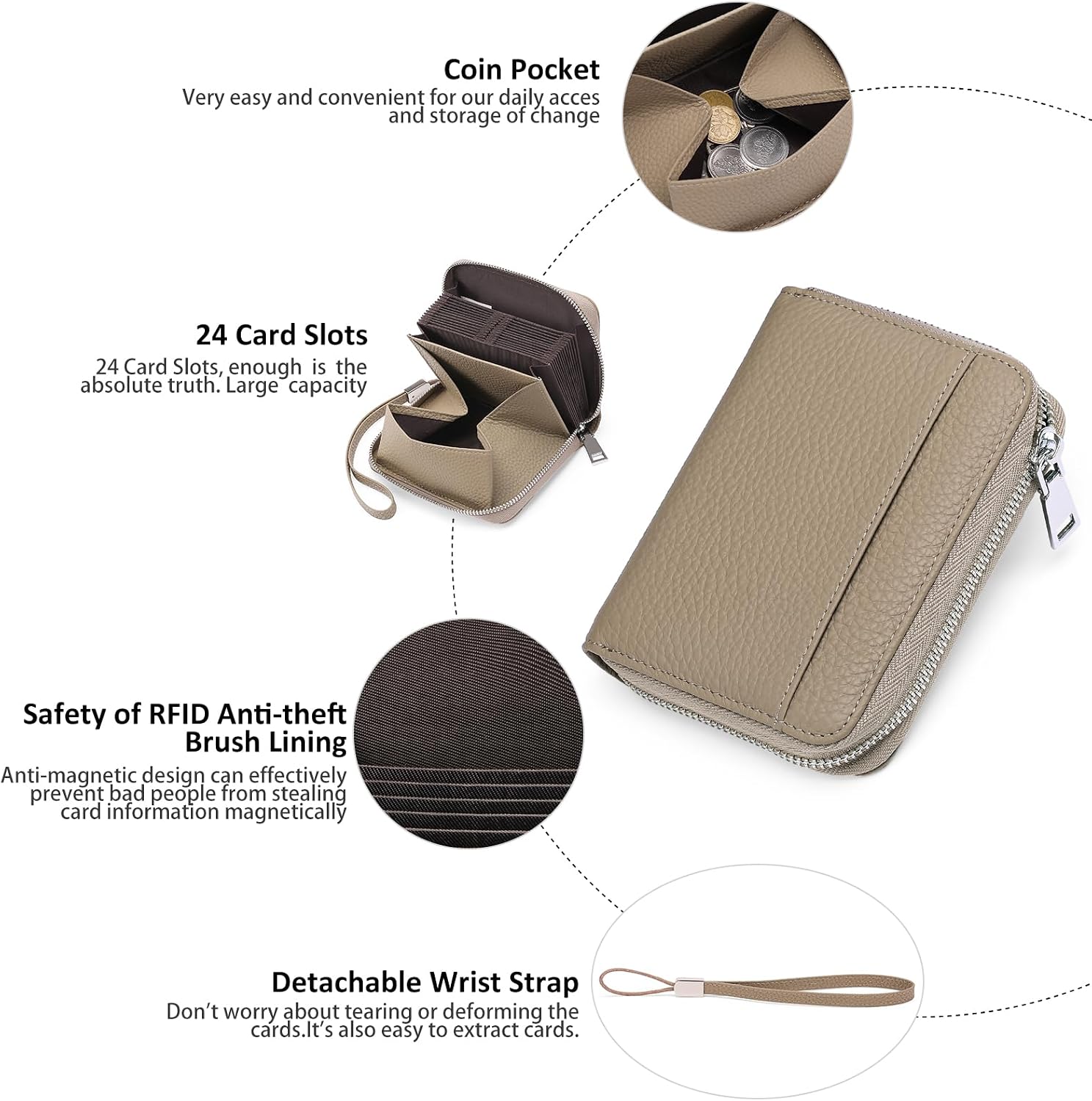 Detalle de SENDEFN Damen-Geldbeutel aus Leder mit RFID-Schutz und Reißverschluss (14 x 10,5 x 4 cm)