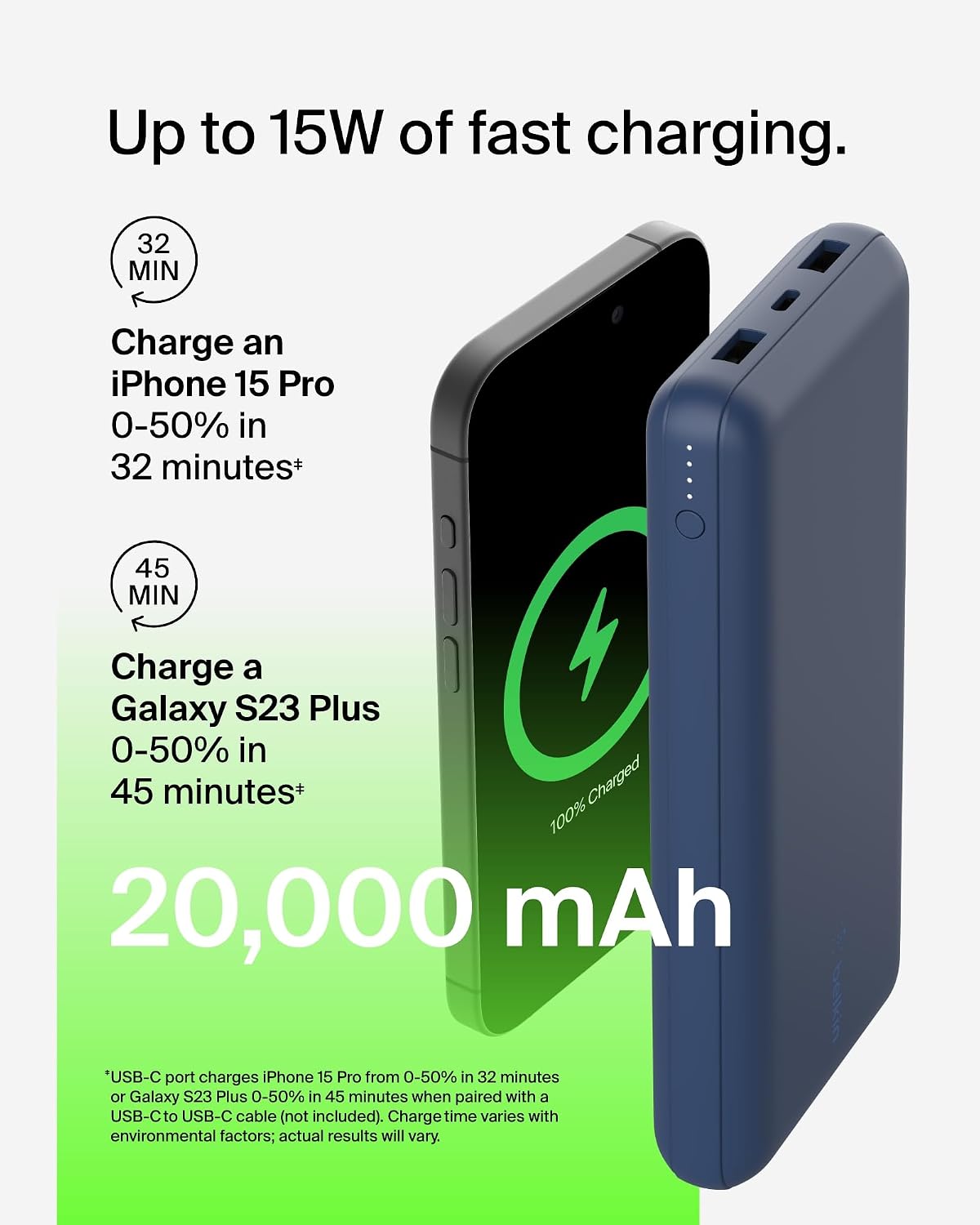 Detalle de Belkin USB C power bank 20,000mAh