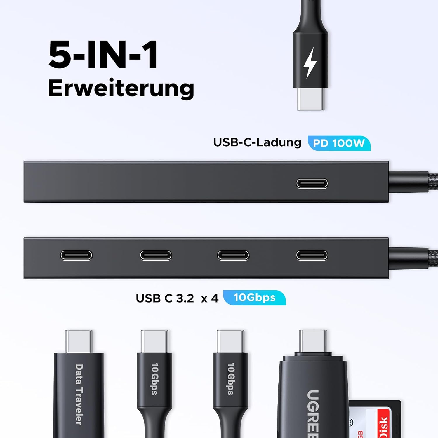 Detalle 2 de UGREEN USB C Hub 10 Gbps mit PD 100W