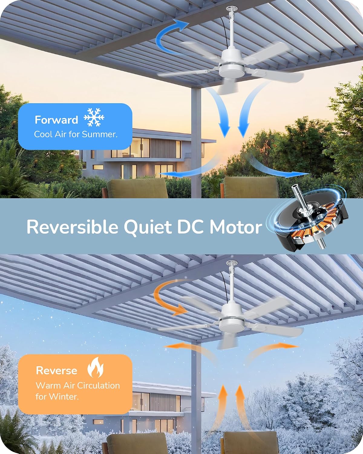 Detalle 2 de EDISHINE Outdoor Ceiling Fan 42-inch