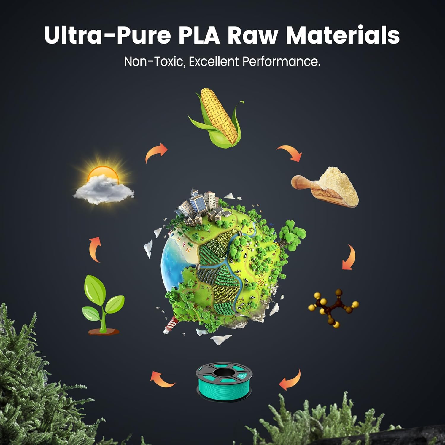 Thumbnail 3 de SUNLU PLA 3D Printer Filament 1.75mm (White), 1kg Spool, Dimensional Accuracy ±0.02mm