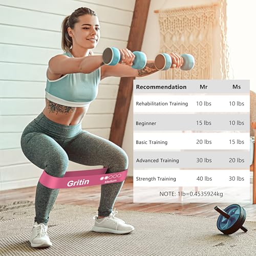 Detalle de Gritin Fitnessbänder Widerstandsbänder mit 5 Stufen – langlebig, flexibel und überall einsatzbereit