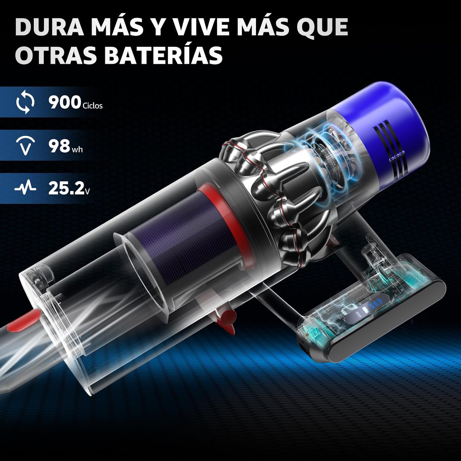 Thumbnail 6 de EGR Bateria para Dyson V10 69 minutos