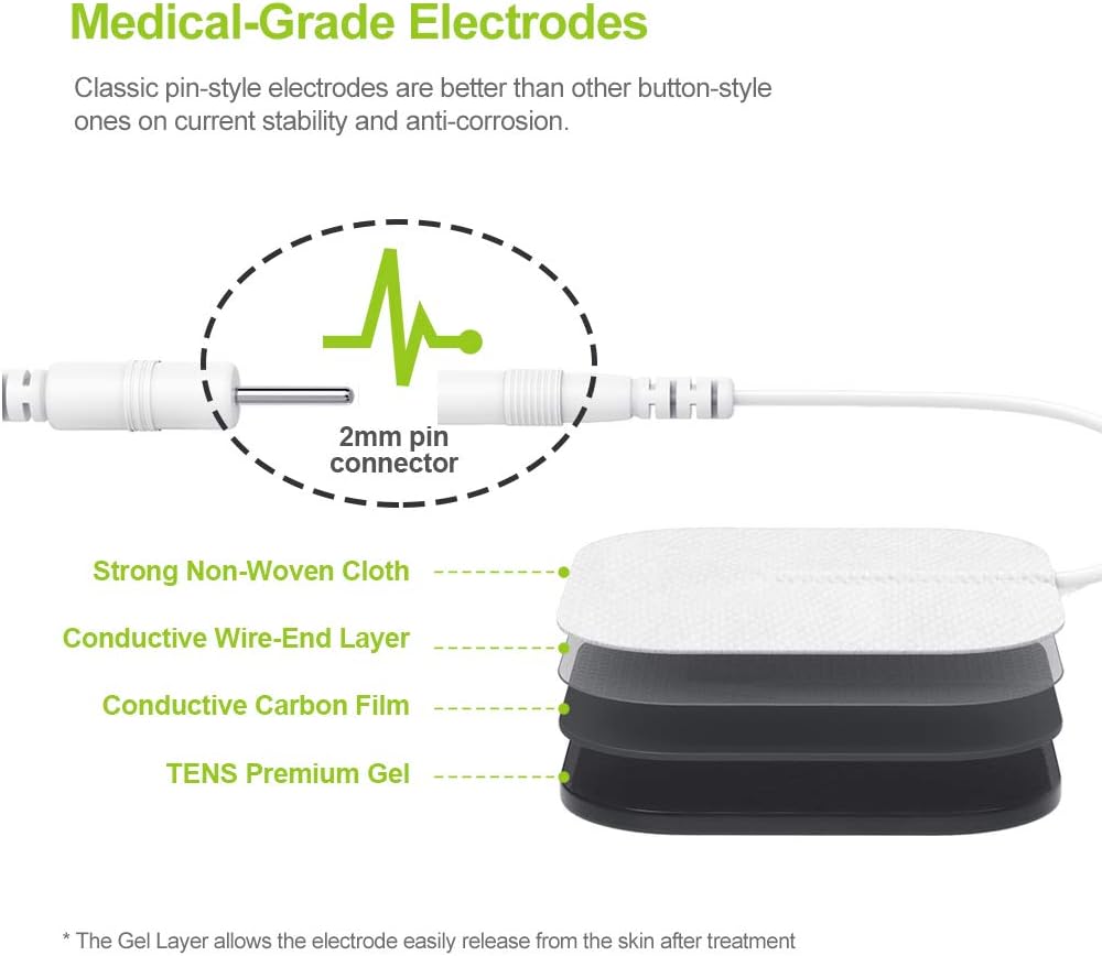 Thumbnail 4 de AUVON Dual Channel TENS Machine 20 modes