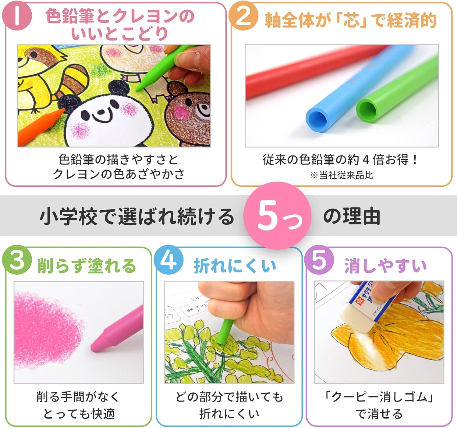 Detalle 2 de サクラクレパス クーピーペンシル JFYバラ6B 6本セット ぬり絵や学習に使う6色