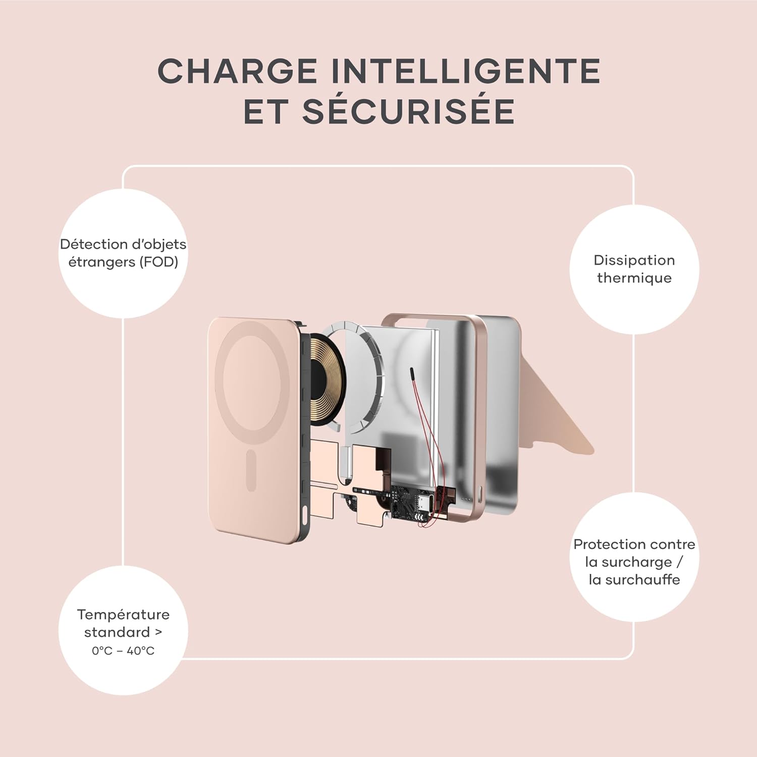 Thumbnail 3 de SATECHI OntheGo™ Batterie Externe MagSafe 5000 mAh Qi2 avec support pliable (rose) — charge rapide jusqu’à 15 W