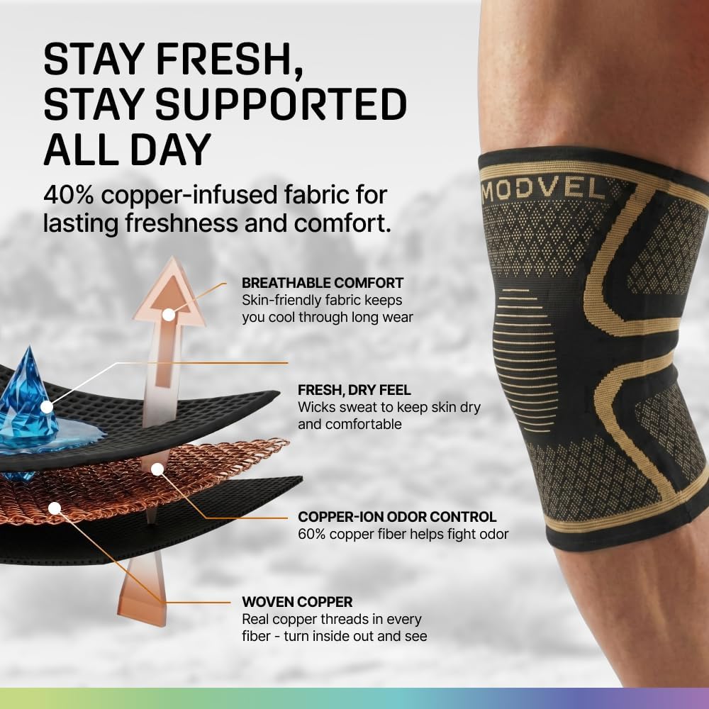 Thumbnail 5 de Modvel Compression Knee Brace for Women & Men — 2 Pack for Knee Support and Pain Relief