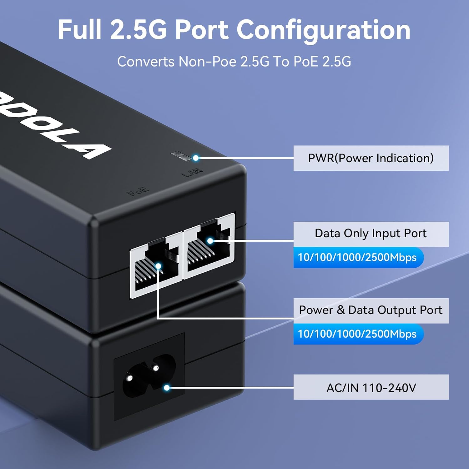 Thumbnail 2 de Sodola 2.5G PoE Injector (IEEE 802.3af/at): Non-PoE to PoE, 30W, 2.5G, Plug & Play