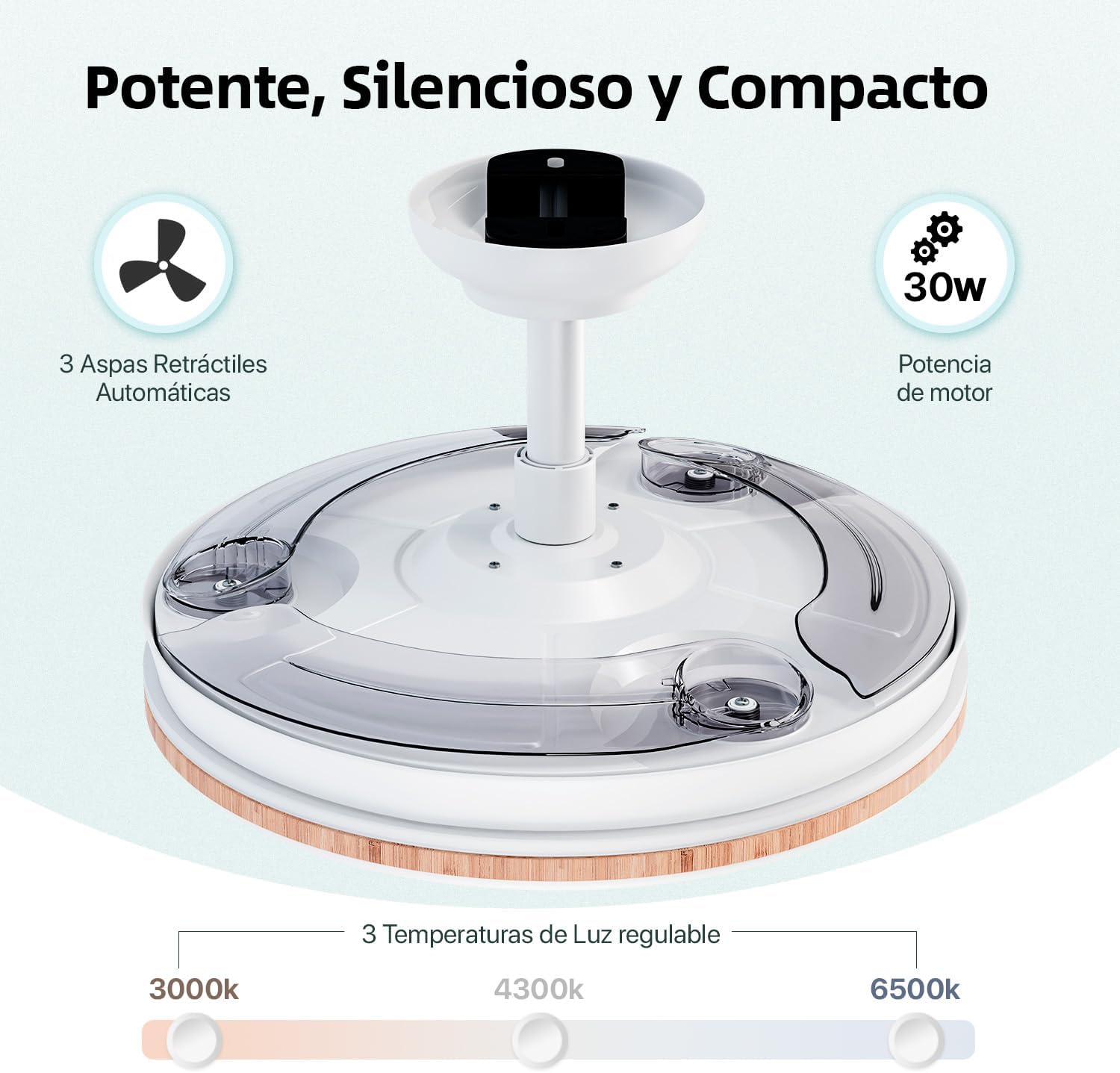 Detalle de LEDUNI ventilador con luz LED 72W, 7590 lúmenes y mando a distancia (6 velocidades, aspas retráctiles, CCT 3000K/4000K/6000K)