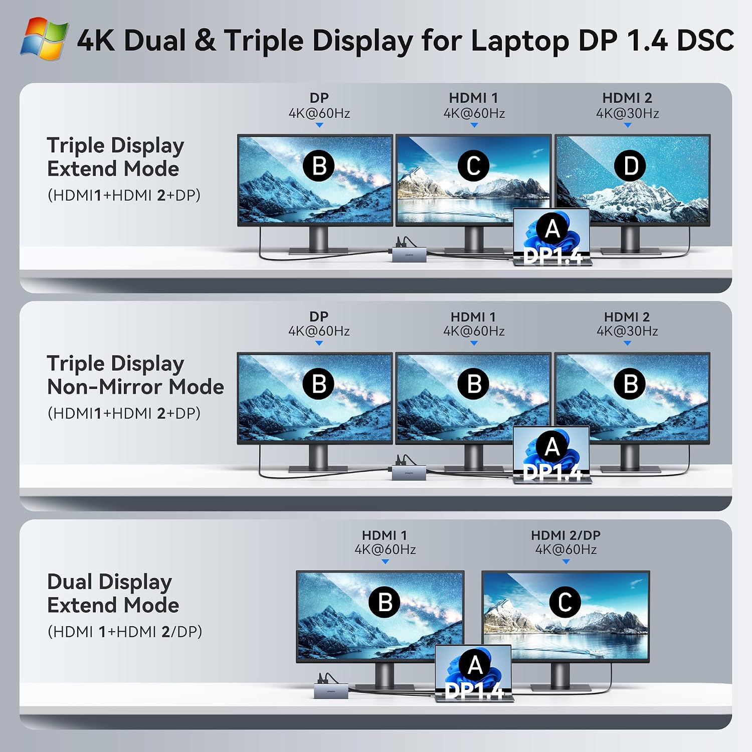 Detalle 2 de USB-C Docking Station 15-in-1