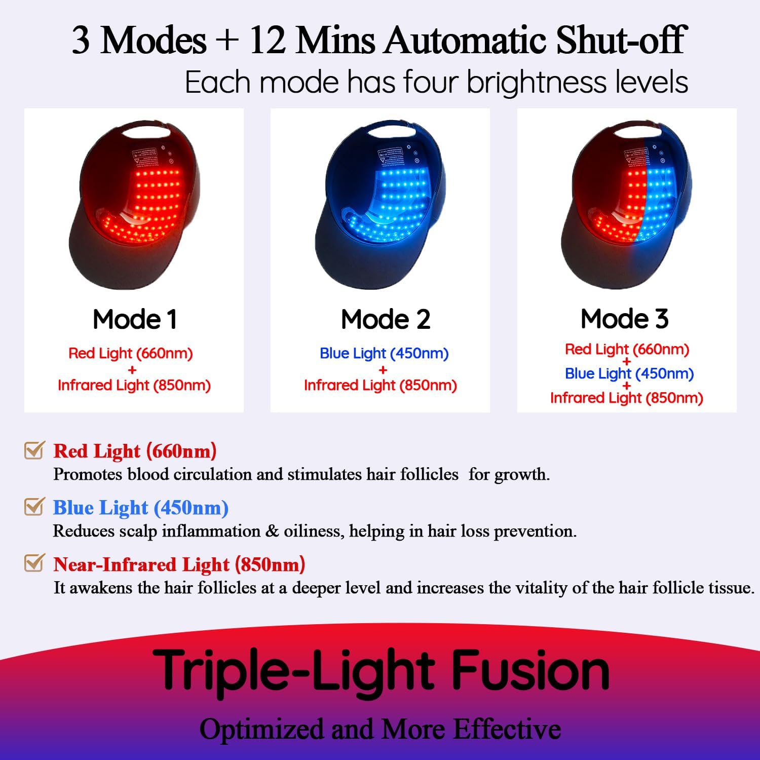 Thumbnail 4 de GR-B1000-Black-A Red Light Therapy Cap, 660 nm Red, 850 nm Infrared, 450 nm Blue