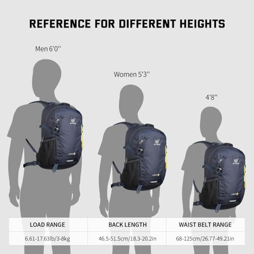 Thumbnail 6 de SKYSPER Leicht Wanderrucksack 20L – Kleiner Begleiter mit Rückenbelüftung