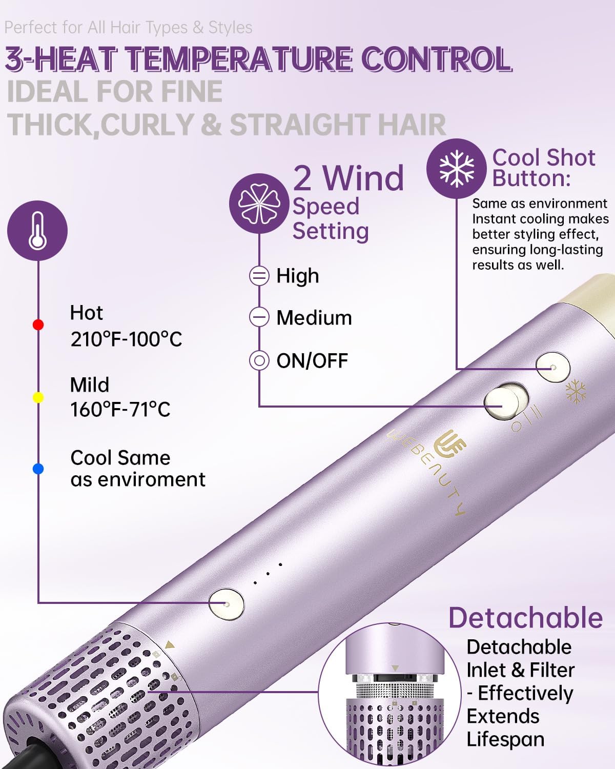 Thumbnail 5 de Hair Dryer Brush 8-in-1 Dual Voltage Hot Air Styler (110,000 RPM) with Straightener & Curler Attachments – Purple