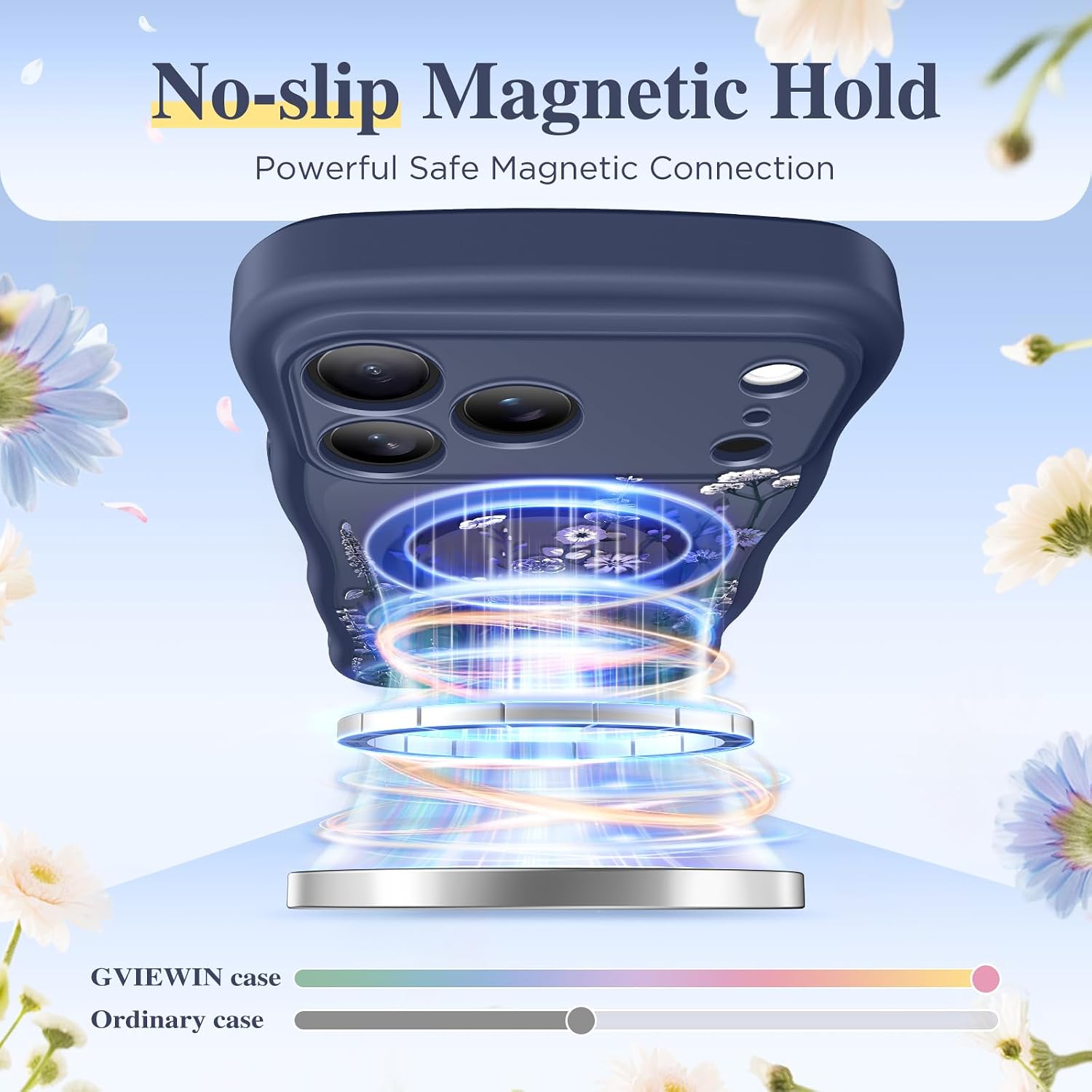 Detalle de GVIEWIN Wave Floral MagSafe Case for iPhone 17 Pro Max (6.9", 2025) with Full Camera Protection