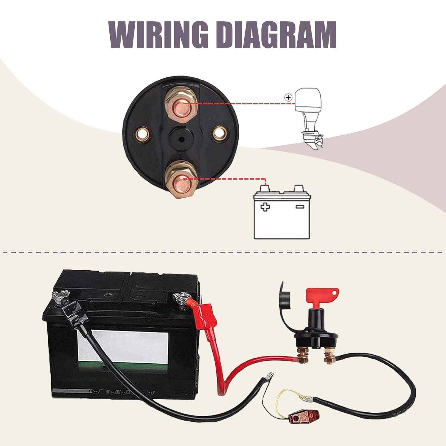 Detalle 2 de ZHITING A801 batterijschakelaar 12 V, 300 A, met sleutels