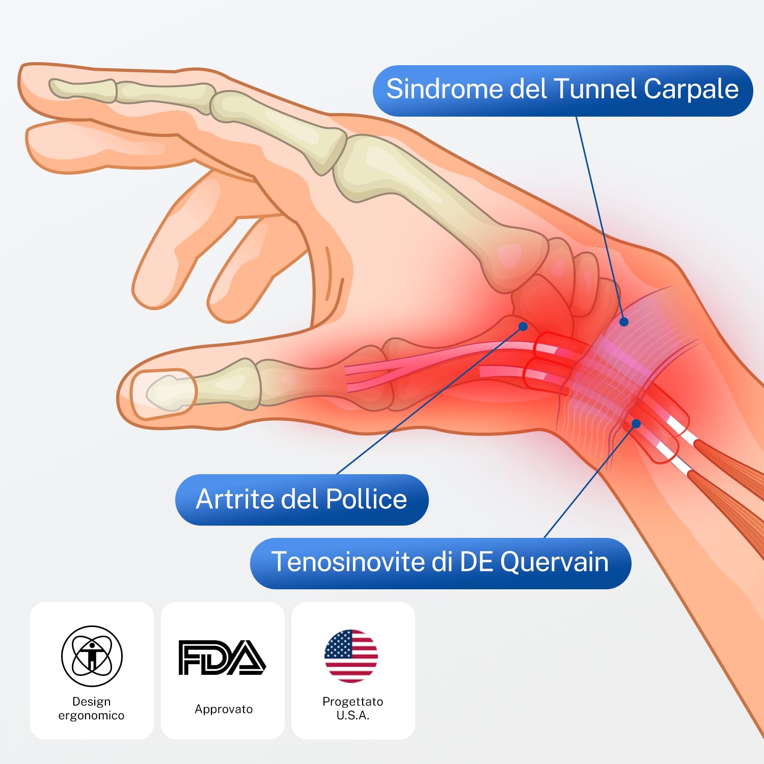 Thumbnail 1 de Fitomo Tutore Pollice 2 in 1: supporto ergonomico per pollice e polso