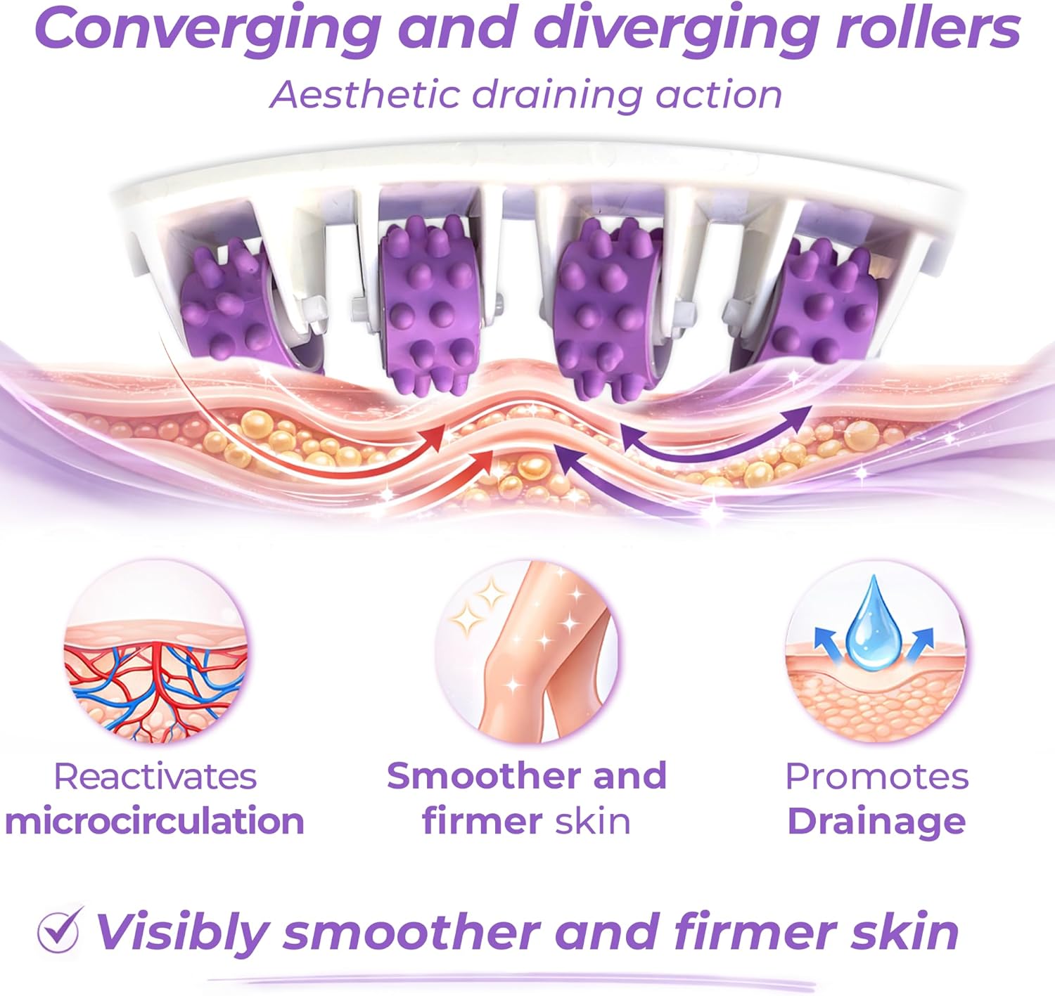 Detalle de TESMED Cellulite Smooth Massager with Patented Rollers