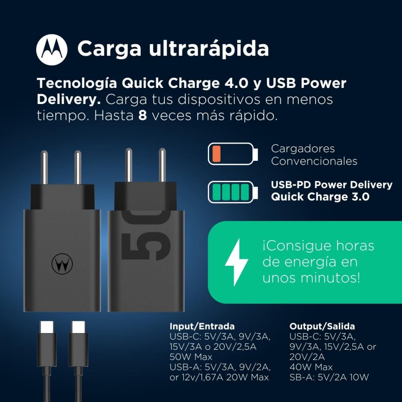 Detalle de Motorola TuboPower 50 Duo SJMC502 cargador 50 W rápido Negro