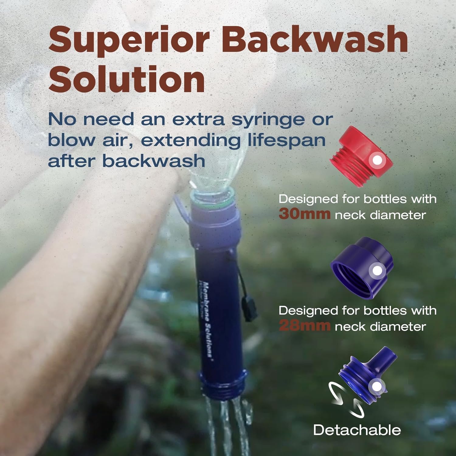 Detalle de Membrane Solutions WS02 Water Filter Straw – Detachable 4-Stage 0.1-Micron Portable Filter (4 Pack)
