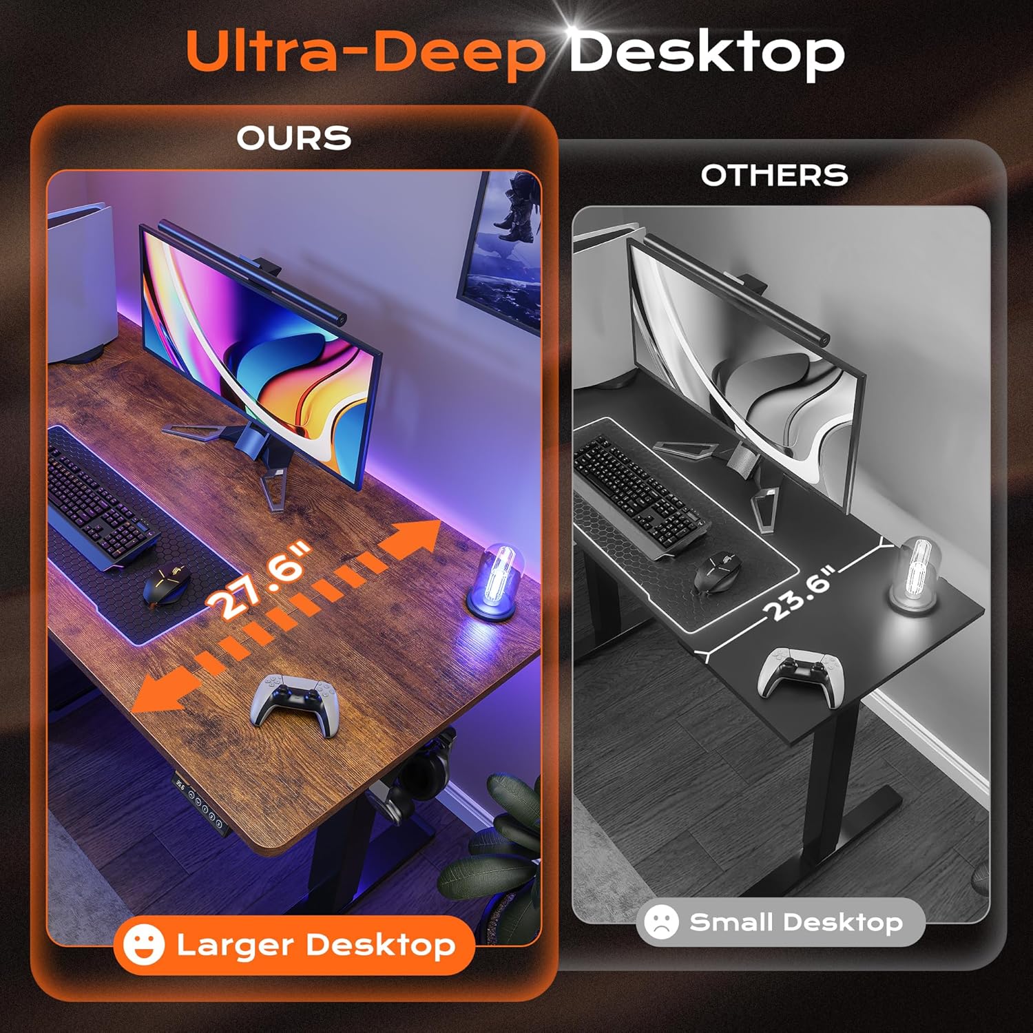 Detalle 2 de Huuger 55 x 28 Electric Standing Desk 27.6"