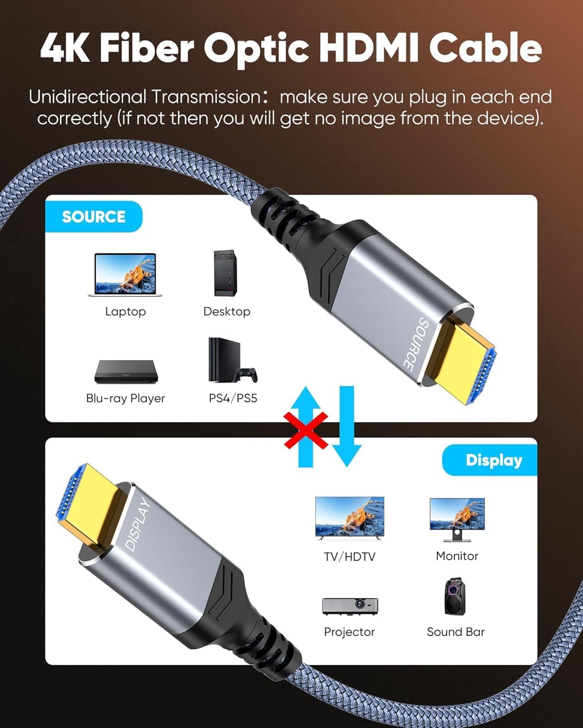 Detalle de Highwings 50 ft Fiber Optic HDMI Cable, 4K 60Hz, 18Gbps, Braided