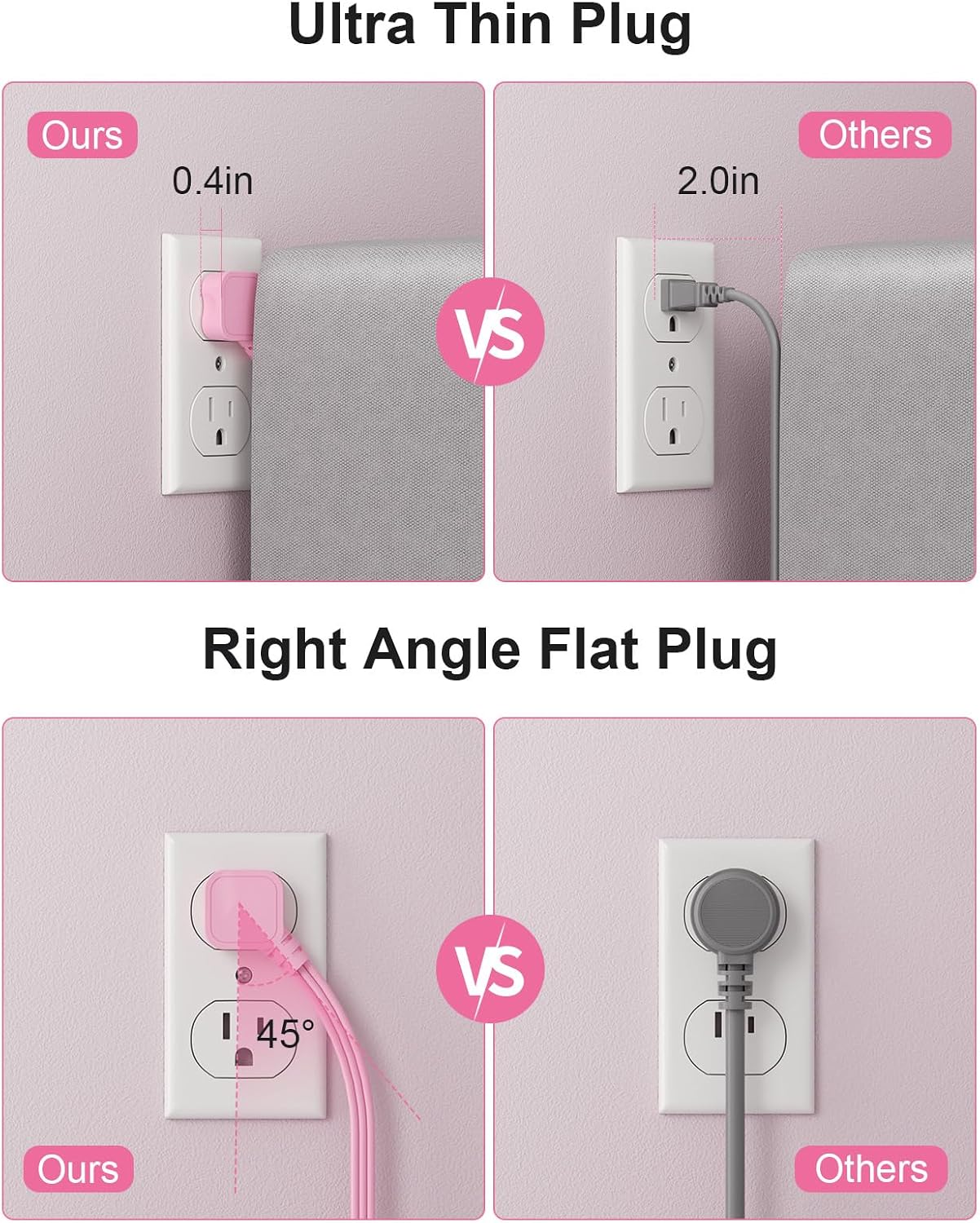 Detalle de Pink Extension Cord with Surge Protector - 5 ft Kawaii Power Strip with 8 Outlets and 6 USB Ports